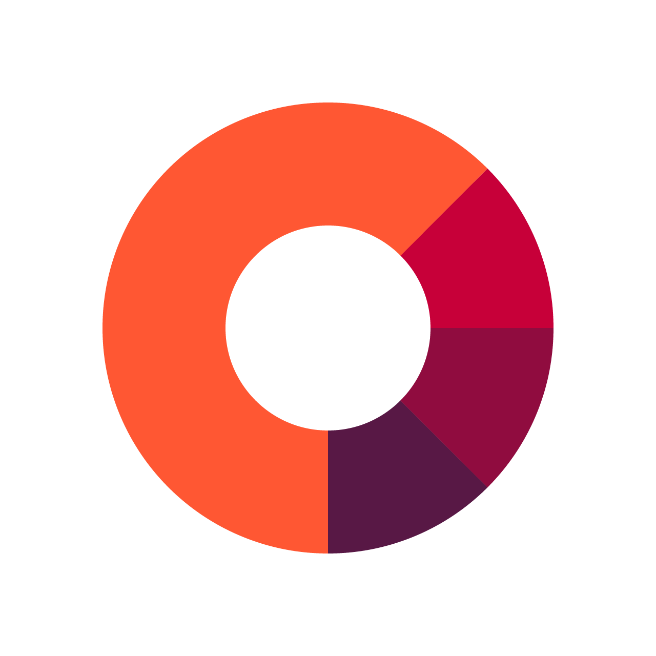 Logo color